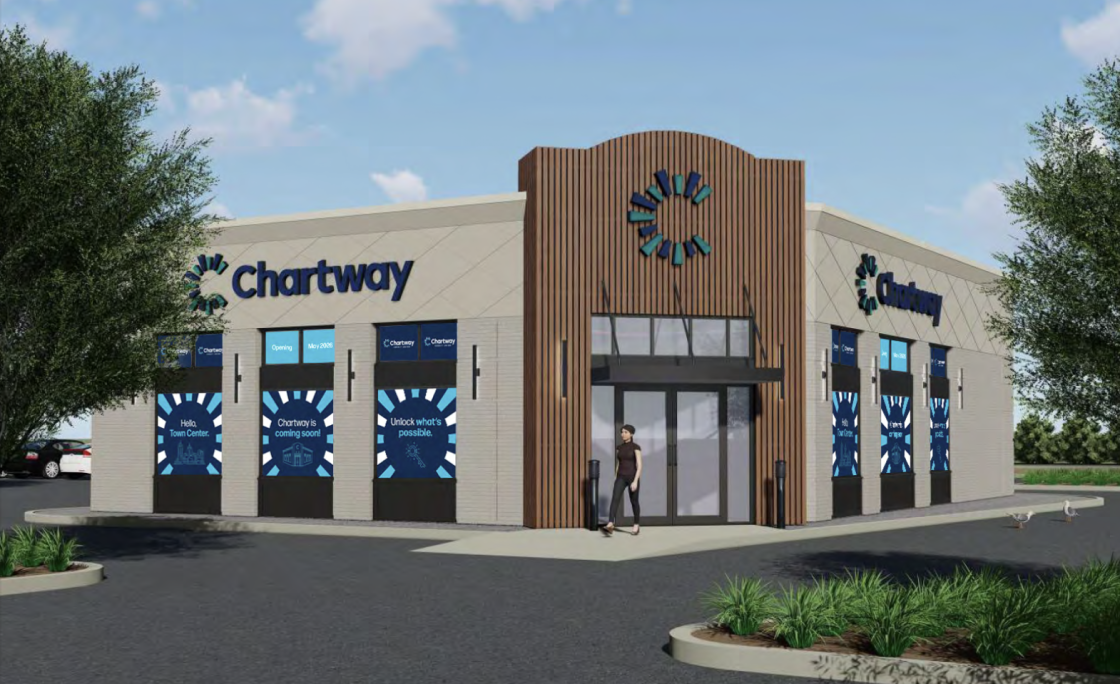Chartway Credit Union Continues Growth with Two New Branches