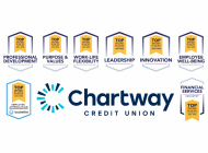 Chartway Wins Eight 2026 Top Workplaces Culture Excellence and Industry Awards