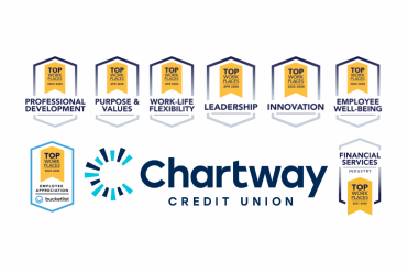Chartway Wins Eight 2026 Top Workplaces Culture Excellence and Industry Awards
