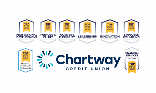 Chartway Wins Eight 2026 Top Workplaces Culture Excellence and Industry Awards